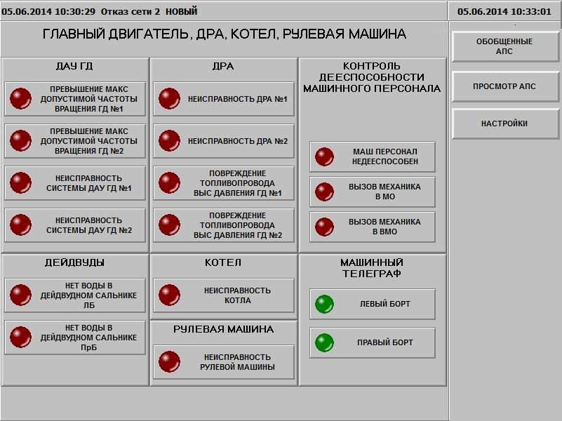 Аварийно предупредительная сигнализация на судне схема